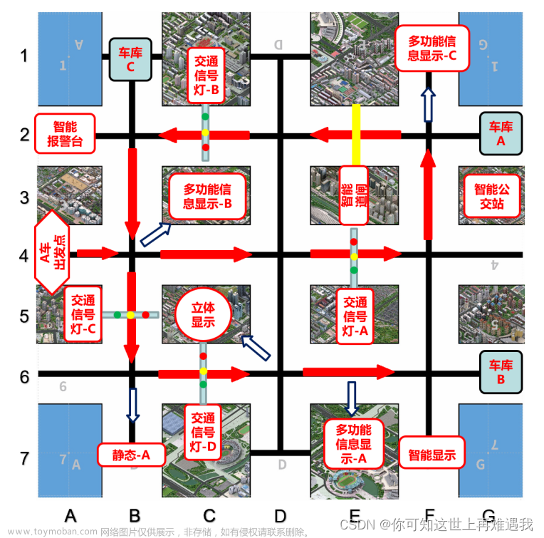 全國職業(yè)院校技能大賽-嵌入式系統(tǒng)應(yīng)用開發(fā)賽項(xiàng)-競賽任務(wù)書（第9套）,各類賽項(xiàng)賽題比賽綜合任務(wù)書,硬件制作,驅(qū)動開發(fā),嵌入式
