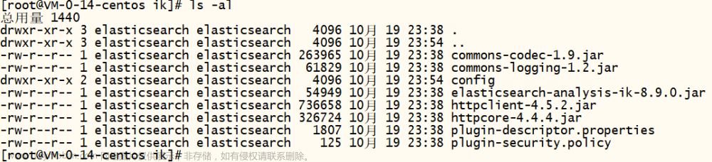 Elasticsearch 8.X 分词插件版本更新不及时解决方案,elasticsearch,jenkins,大数据,搜索引擎,全文检索