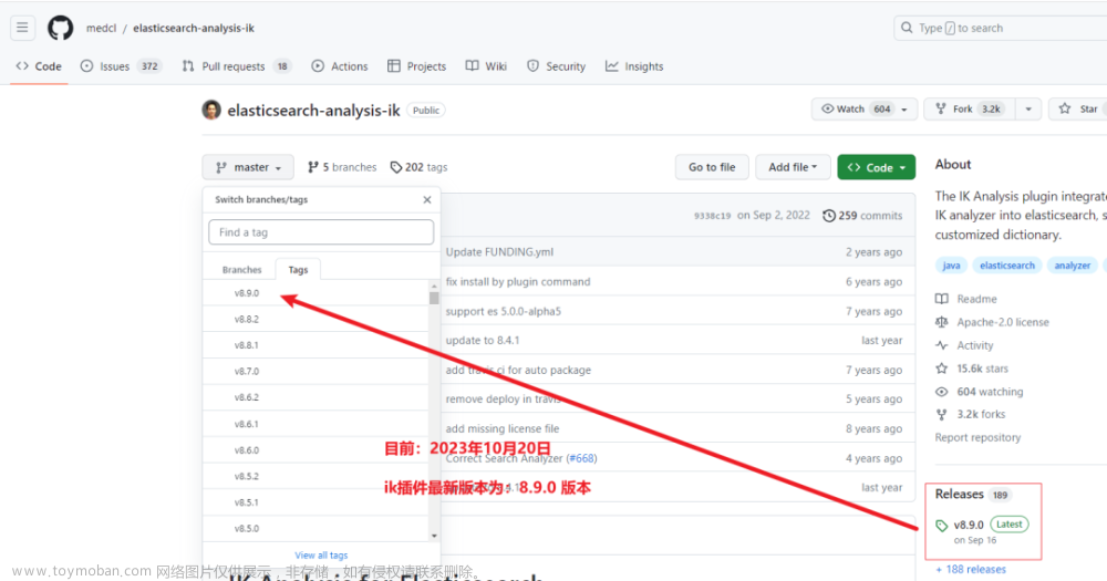 Elasticsearch 8.X 分词插件版本更新不及时解决方案,elasticsearch,jenkins,大数据,搜索引擎,全文检索