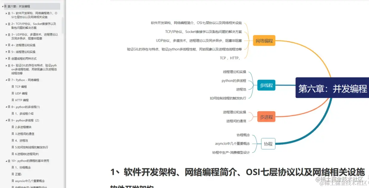 Python十一板块文档，百万字教程从零进阶拿高薪！,python,开发语言,linux,jupyter,ide