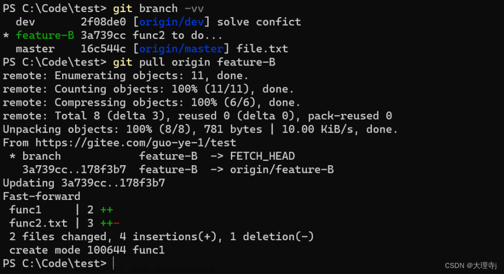 git教程(2)---远程仓库操作,git,git