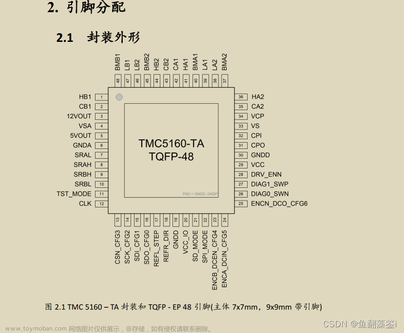 tmc5160控制电机,stm32,嵌入式硬件,单片机