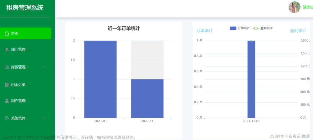 基于Java+SpringBoot+Vue+Uniapp小程序前后端分离租房管理系统设计与实现(支持支付宝支付、有需求解析文档50页、演示视频),Java项目案例,java,vue.js,uni-app,原力计划