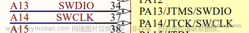 stm32cubemx和keil5,stm32,嵌入式硬件,单片机