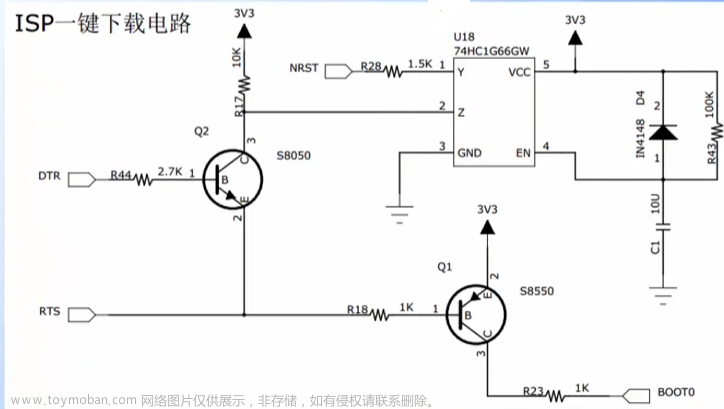 野火霸天虎 STM32F407 学习笔记_1 stm32介绍；调试方法介绍,# STM32,stm32,学习,笔记