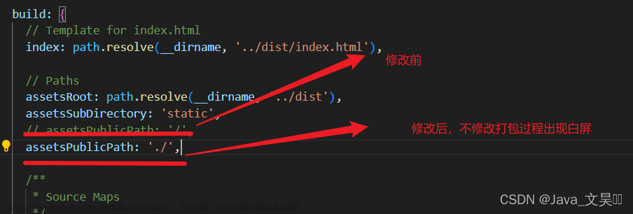 Nginx负载均衡 以及Linux前后端项目部署,nginx,负载均衡,linux,服务器,运维,java,tomcat