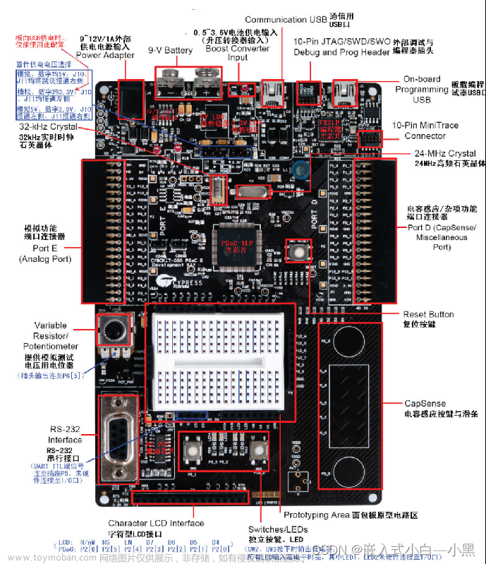 【小黑嵌入式系统第七课】PSoC® 5LP 开发套件（CY8CKIT-050B ）——PSoC® 5LP主芯片、I/O系统、GPIO控制LED流水灯的实现,小黑嵌入式小课堂,开发语言,单片机,嵌入式,开发板,PSoC® 5LP,原力计划