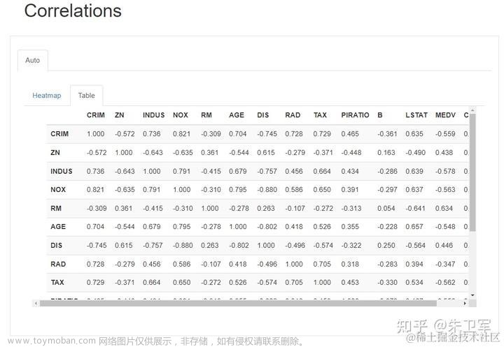 python中有哪些你觉得超级牛的模块？,python,开发语言,python代码,数据分析,爬虫