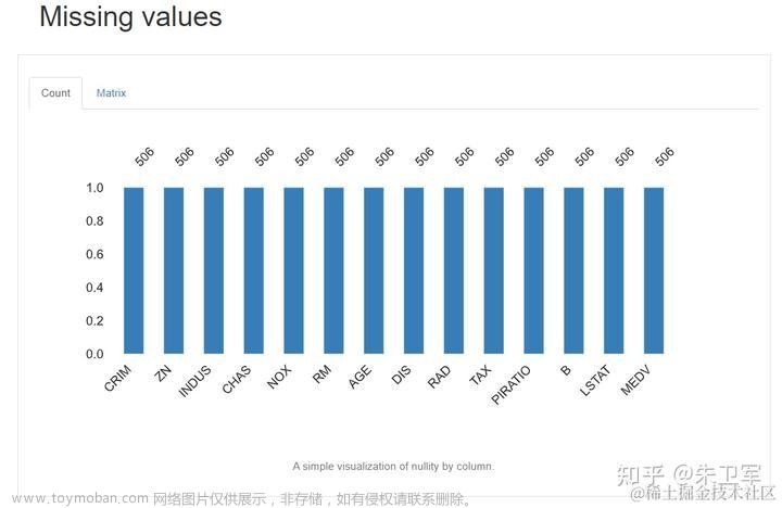 python中有哪些你觉得超级牛的模块？,python,开发语言,python代码,数据分析,爬虫