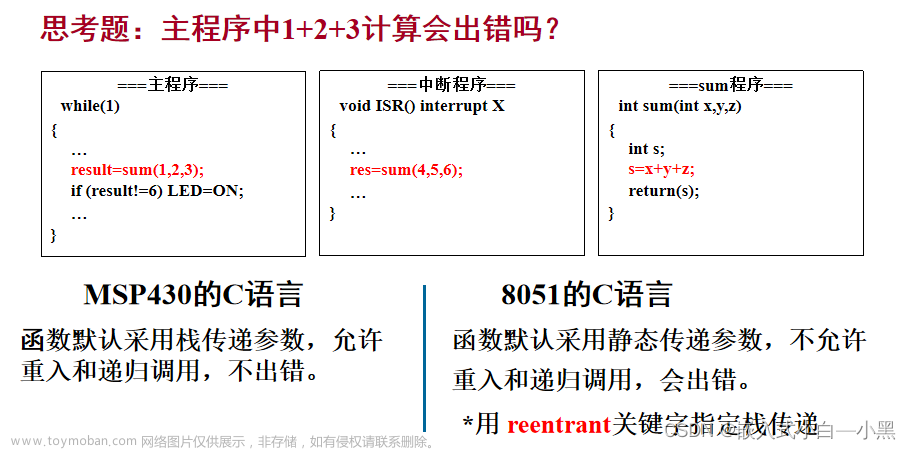 【小黑嵌入式系统第六课】嵌入式系统软件设计基础——C语言简述、程序涉及规范、多任务程序设计、状态机建模(FSM)、模块化设计、事件触发、时间触发,小黑嵌入式小课堂,c语言,java,开发语言,物联网,嵌入式硬件