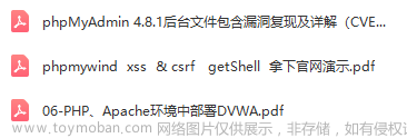 2023网络安全现状，一个（黑客）真实的收入,网络安全,web安全,安全,网络,学习,程序人生,职场和发展,网络安全