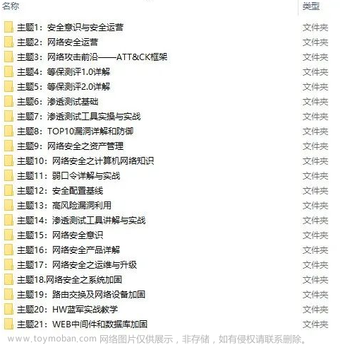 2023网络安全现状，一个（黑客）真实的收入,网络安全,web安全,安全,网络,学习,程序人生,职场和发展,网络安全