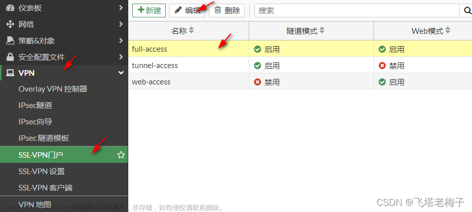 实验篇(7.2) 06. 通过安全隧道访问远端内网服务器 (FortiClient-SSL) ❀ 远程访问,# 远程访问实验,FortiOS 7.2,远程访问,实验,SSL,隧道