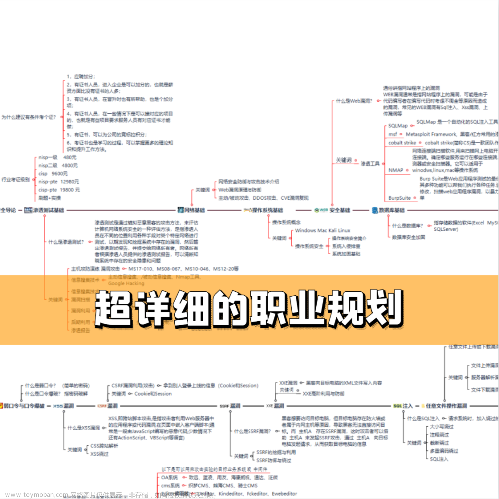 Python能够超过JAVA吗？,python,java,开发语言