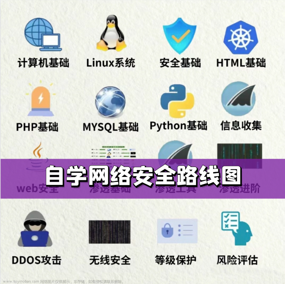 学PYTHON必须学算法吗？老程序员告诉你真相！,python,开发语言