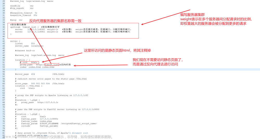 Nginx搭配负载均衡和动静分离：构建高性能Web应用的完美组合,Linux操作系统,前端,nginx,负载均衡,linux,运维