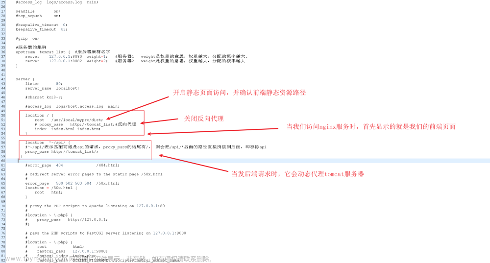 Nginx搭配负载均衡和动静分离：构建高性能Web应用的完美组合,Linux操作系统,前端,nginx,负载均衡,linux,运维