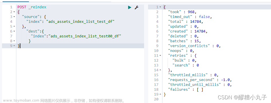 es修改字段类型,大数据,elasticsearch,大数据,搜索引擎