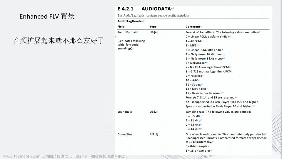 FFmpeg直播能力更新计划与新版本发布,ffmpeg