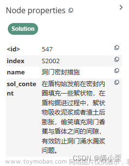 neo4j导入csv关系,neo4j