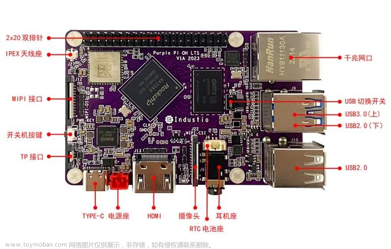 【技術(shù)分享】RK356X Android 使用 libgpiod 測(cè)試gpio,android,嵌入式硬件