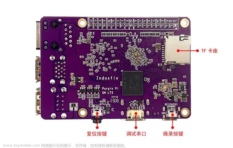 【技術(shù)分享】RK356X Android 使用 libgpiod 測(cè)試gpio,android,嵌入式硬件