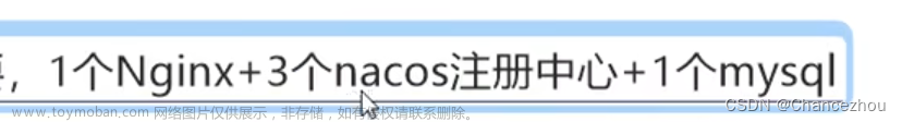 【SpringCloud Alibaba -- Nacos】Linux 搭建 Nacos 集群,SpringCloud,spring cloud,linux,后端