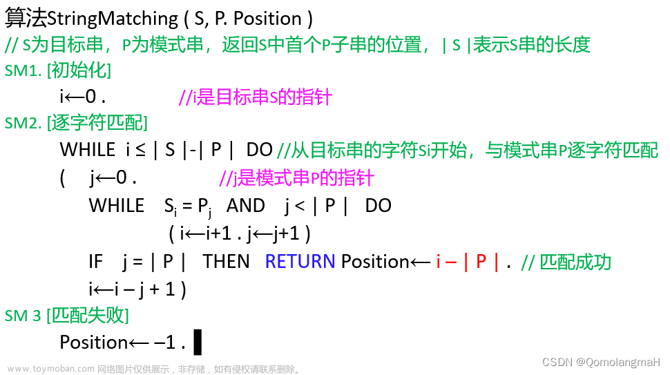 【数据结构】数组和字符串（十四）：字符串匹配1：朴素的模式匹配算法（StringMatching）,数据结构,数据结构,算法,c语言