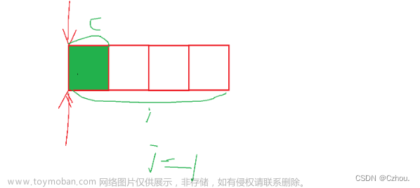 自定义类型：结构体，枚举，联合 (2),C语言,算法,数据结构,c语言,学习