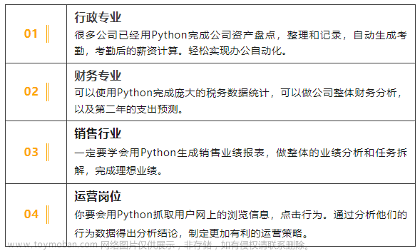 devc++,c++,开发语言,数据分析,visual studio,信息可视化,python