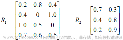 【头歌】期末复习人工智能原理,深度优先,算法