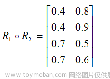 【头歌】期末复习人工智能原理,深度优先,算法