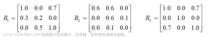 【头歌】期末复习人工智能原理,深度优先,算法