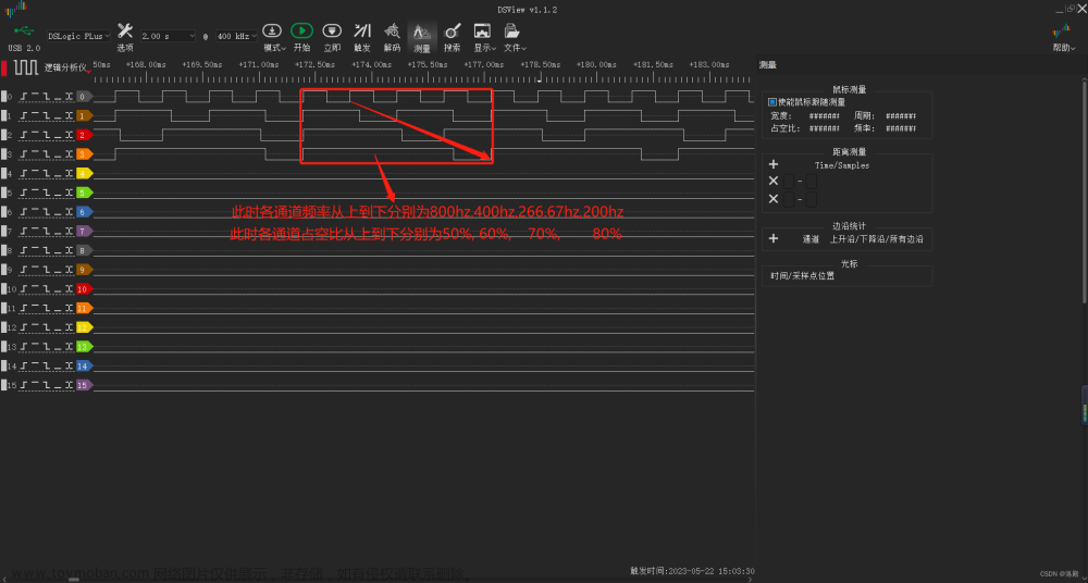 四路pwm输出,STM32单片机,stm32,单片机,嵌入式硬件