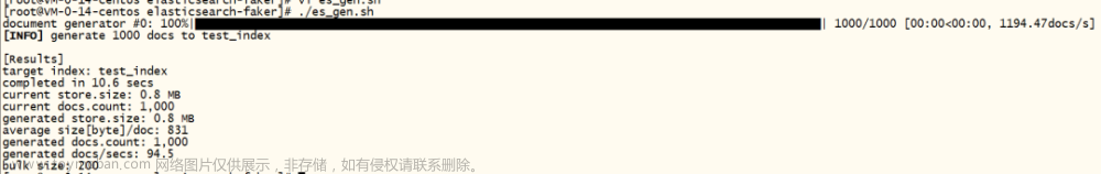 Elasticsearch 8.X 如何生成 TB 级的测试数据 ?,elasticsearch,jenkins,大数据,搜索引擎,全文检索