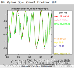 matlab参数辨识工具箱,机器学习,人工智能,matlab