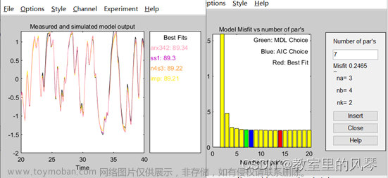 matlab参数辨识工具箱,机器学习,人工智能,matlab