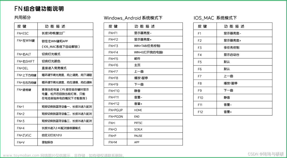 腹灵键盘FL980使用说明书,其他,计算机外设,键盘,机械键盘,规格说明书