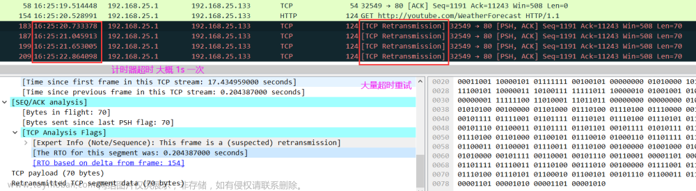 聊一聊 tcp/ip 在.NET故障分析的重要性