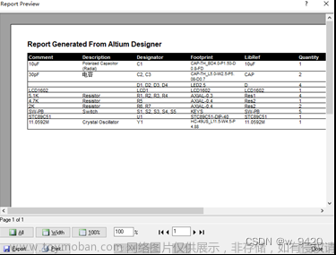 【ST89C51单片机显示电路设计（Altium Designer 10）----绘制PCB原理图双层板】,单片机,嵌入式硬件