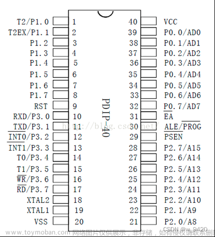 【ST89C51单片机显示电路设计（Altium Designer 10）----绘制PCB原理图双层板】,单片机,嵌入式硬件