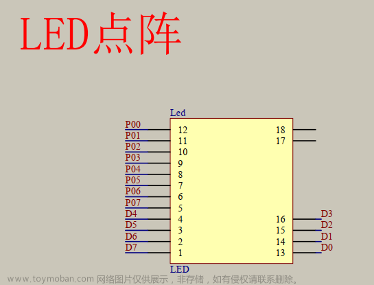 stc89c52rc,51单片机学习,单片机,嵌入式硬件