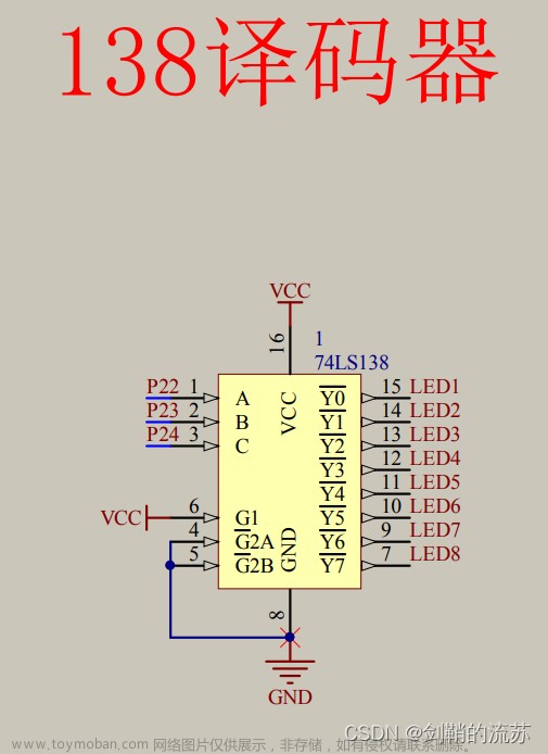 stc89c52rc,51单片机学习,单片机,嵌入式硬件