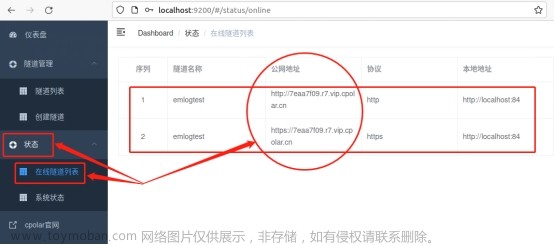 Ubuntu寶塔面板本地部署Emlog個(gè)人博客網(wǎng)站并遠(yuǎn)程訪問(wèn)【內(nèi)網(wǎng)穿透】,cpolar,ubuntu,linux,運(yùn)維