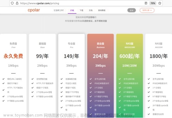 Ubuntu寶塔面板本地部署Emlog個(gè)人博客網(wǎng)站并遠(yuǎn)程訪問(wèn)【內(nèi)網(wǎng)穿透】,cpolar,ubuntu,linux,運(yùn)維