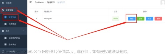 Ubuntu寶塔面板本地部署Emlog個(gè)人博客網(wǎng)站并遠(yuǎn)程訪問(wèn)【內(nèi)網(wǎng)穿透】,cpolar,ubuntu,linux,運(yùn)維