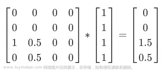 textrank,# 自然语言处理,自然语言处理,人工智能,TextRank,PageRank,关键词提取