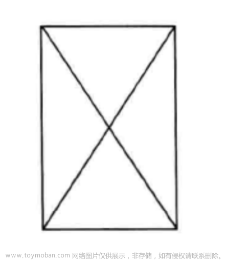 OpenGL ES入门教程（三）之为平面桌子添加混合色,OpenGL ES,OpenGL,绘制混合色,颜色,varying,android