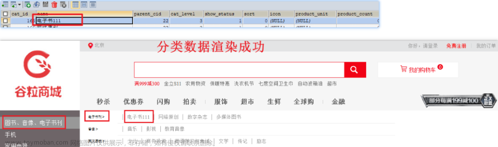 谷粒商城安裝nginx,# 谷粒商城,nginx,性能優(yōu)化,java