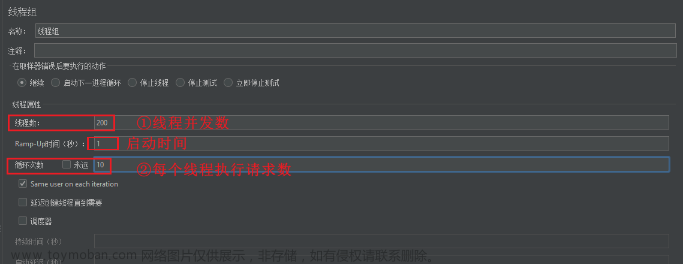 谷粒商城安裝nginx,# 谷粒商城,nginx,性能優(yōu)化,java